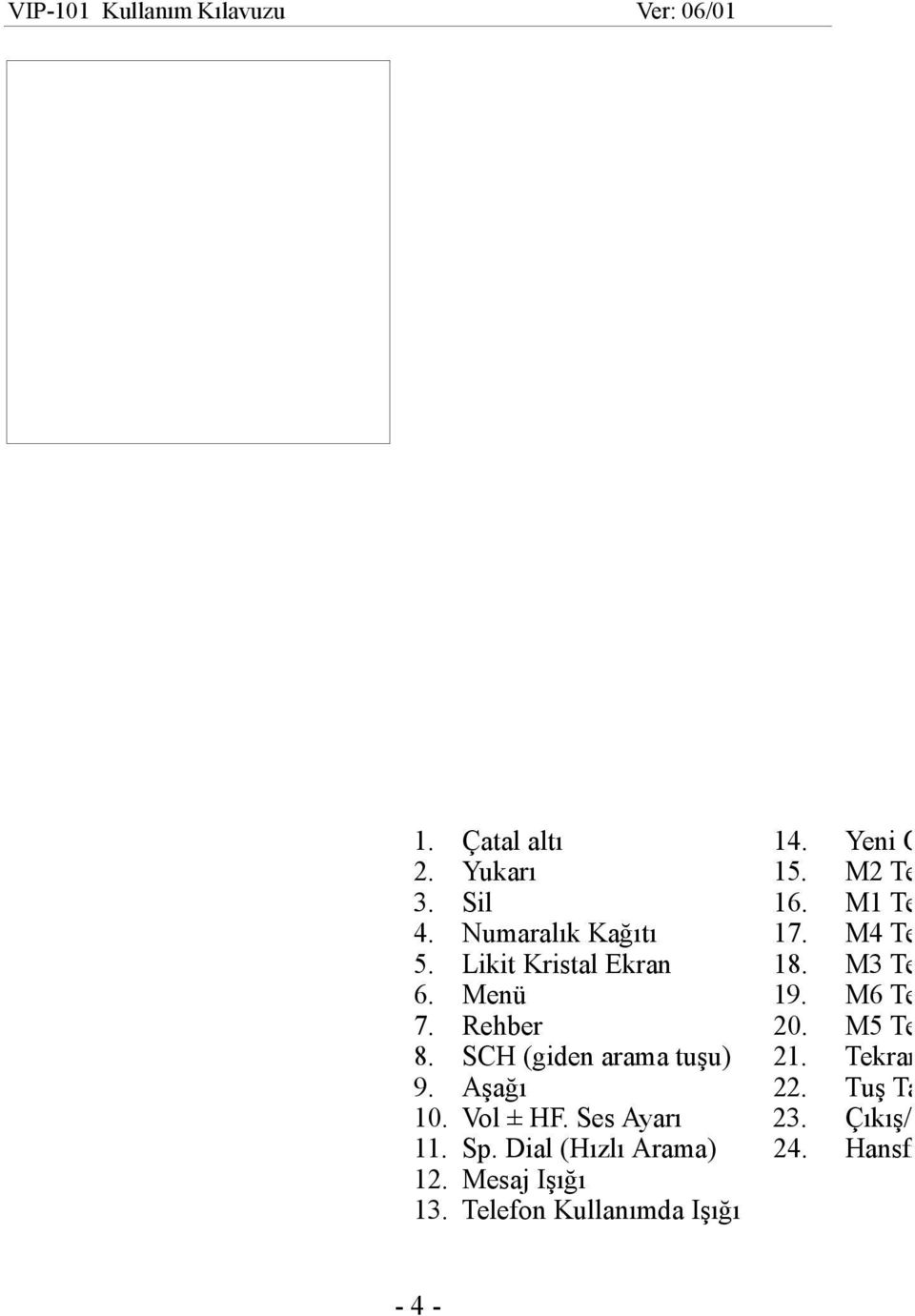 Rehber 20. M5 Tek tuş hafızası 8. SCH (giden arama tuşu) 21. Tekrar Arama / Bekletme 9. Aşağı 22. Tuş Takımı 10. Vol ± HF.