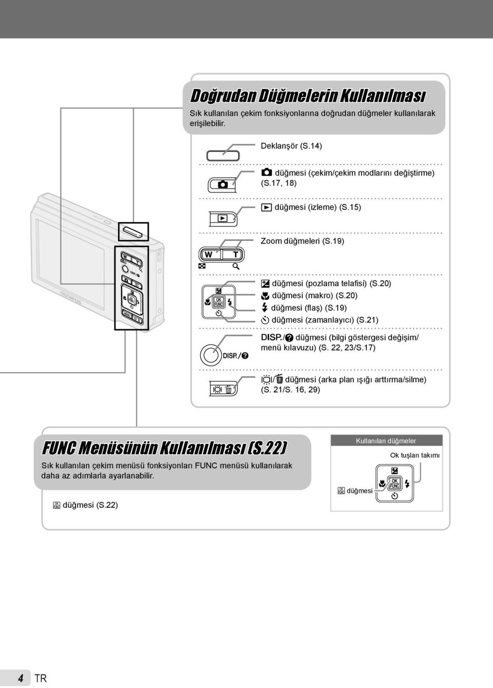 20) # düğmesi (fl aş) (S.19) Y düğmesi (zamanlayıcı) (S.21) g/e düğmesi (bilgi göstergesi değişim/ menü kılavuzu) (S. 22, 23/S.