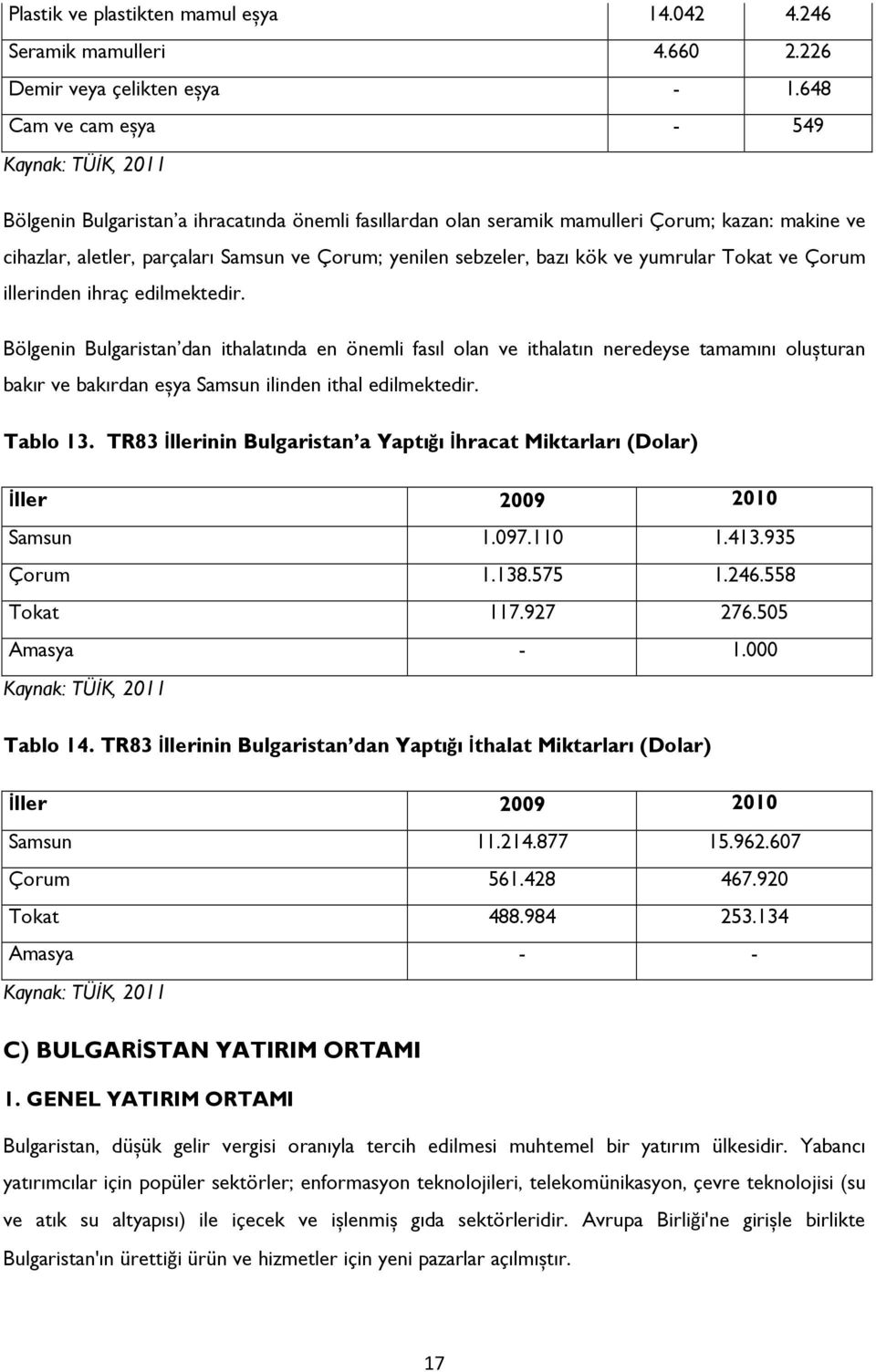 sebzeler, bazı kök ve yumrular Tokat ve Çorum illerinden ihraç edilmektedir.