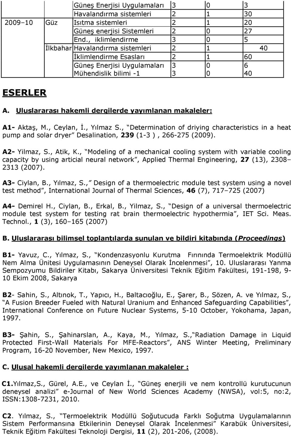 Uluslararası hakemli dergilerde yayımlanan makaleler: A1- Aktaş, M., Ceylan, İ., Yılmaz S.