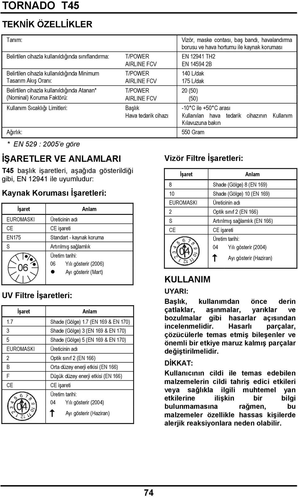 (50) AIRLINE FCV 20 (50) Kullanım Sıcaklığı Limitleri: Başlık -10 C ile +50 C arası Hava tedarik cihazı Kullanılan hava tedarik cihazının Kullanım Kılavuzuna bakın Ağırlık: * EN 529 : 2005 e göre