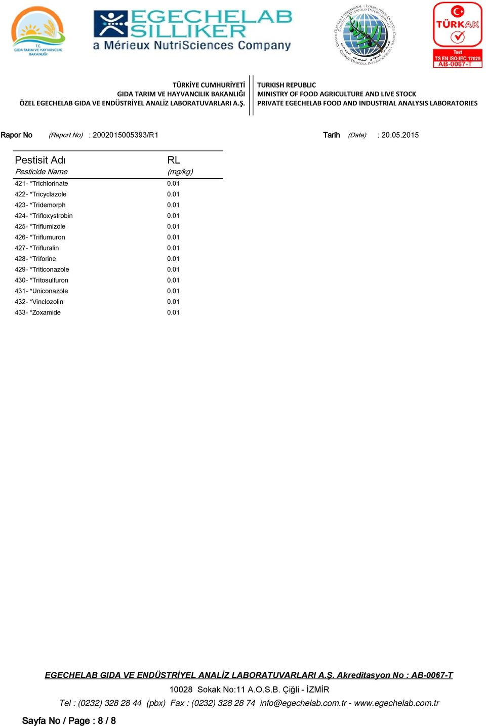 01 428- *Triforine 0.01 429- *Triticonazole 0.01 430- *Tritosulfuron 0.01 431- *Uniconazole 0.01 432- *Vinclozolin 0.