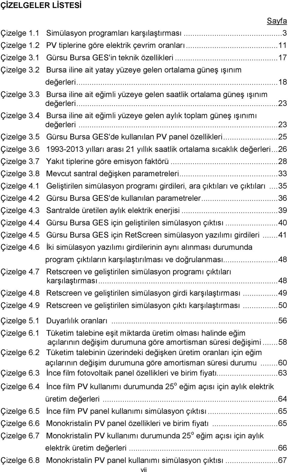 4 Bursa iline ait eğimli yüzeye gelen aylık toplam güneģ ıģınımı değerleri... 23 Çizelge 3.5 Gürsu Bursa GES'de kullanılan PV panel özellikleri... 25 Çizelge 3.