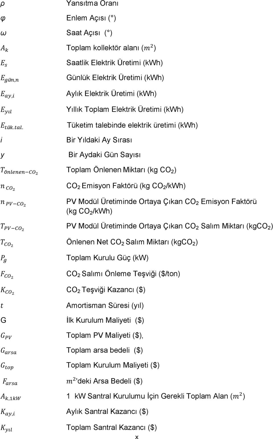 CO 2 Emisyon Faktörü (kg CO 2 /kwh) PV Modül Üretiminde Ortaya Çıkan CO 2 Salım Miktarı (kgco 2 ) Önlenen Net CO 2 Salım Miktarı (kgco 2 ) Toplam Kurulu Güç (kw) CO 2 Salımı Önleme TeĢviği ($/ton) CO