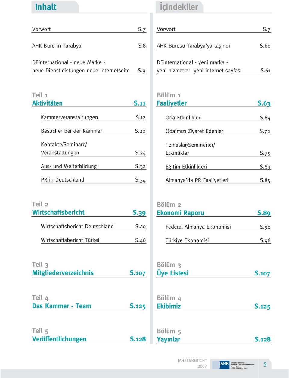 24 Aus- und Weiterbildung S.32 PR in Deutschland S.34 Bölüm 1 Faaliyetler S.63 Oda Etkinlikleri S.64 Oda m z Ziyaret Edenler S.72 Temaslar/Seminerler/ Etkinlikler S.75 E itim Etkinlikleri S.