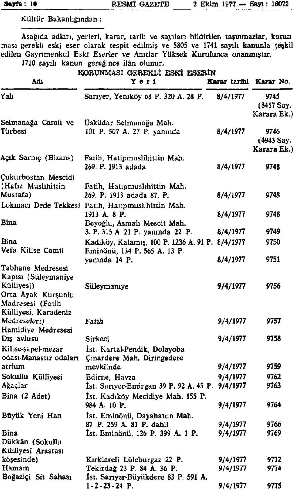 320 A. 28 P.