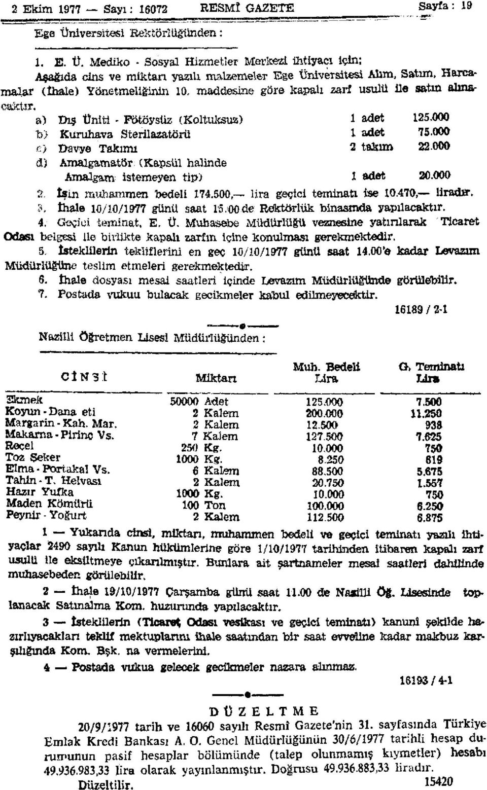 maddesine göre kapalı zarf usulü ile satın alınacaktır. a) Dış Üniti - Fötöysüz (Koltuksuz) 1 adet 125.000 t>> Kuruhava Sterilazatörü 1 adet 75.000 e) D&yye Takımı 2 t akün 22.000 d) Arnuigamatör.