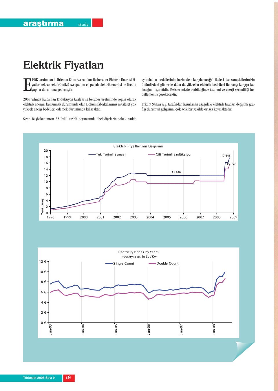 2007 Yılında kaldırılan Endüksiyon tarifesi ile beraber üretiminde yoğun olarak elektrik enerjisi kullanmak durumunda olan Döküm fabrikalarımız maalesef çok yüksek enerji bedelleri ödemek durumunda