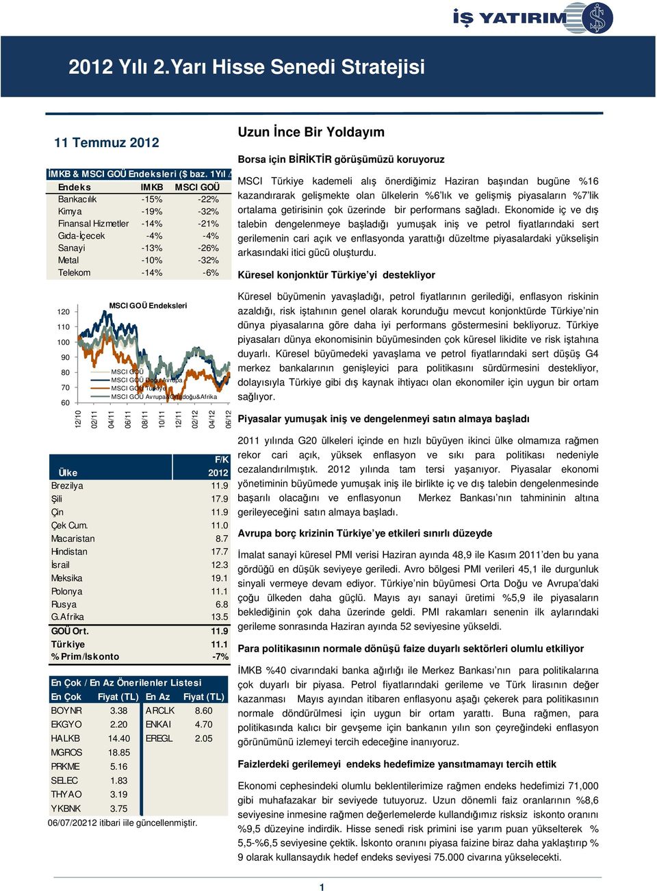 BİRİKTİR görüşümüzü koruyoruz MSCI Türkiye kademeli alış önerdiğimiz Haziran başından bugüne %16 kazandırarak gelişmekte olan ülkelerin %6 lık ve gelişmiş piyasaların %7 lik ortalama getirisinin çok