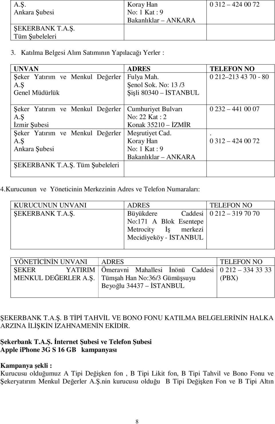 No: 13 /3 Şişli 80340 İSTANBUL 0 212 213 43 70-80 Şeker Yatırım ve Menkul Değerler A.Ş İzmir Şubesi Şeker Yatırım ve Menkul Değerler A.Ş Ankara Şubesi ŞEKERBANK T.A.Ş. Tüm Şubeleleri Cumhuriyet Bulvarı No: 22 Kat : 2 Konak 35210 İZMİR Meşrutiyet Cad.