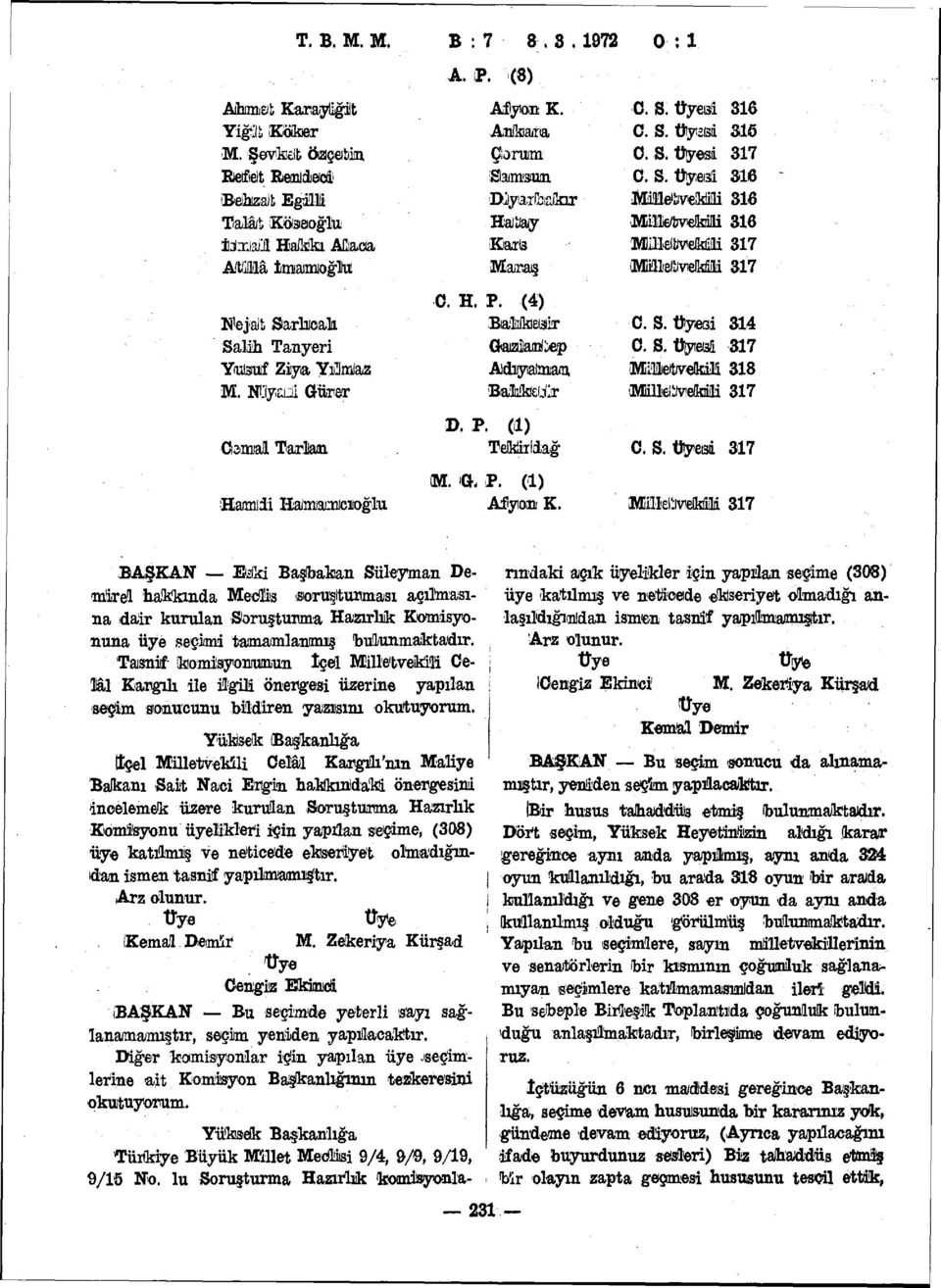 Wy<ül Güner Cıamıal Tarlan Haımdi Haimıacnıcııoğlu A. P. (8) Afyon K. Ankaırıa Çorum Samısun (Dijyıarlbaflnr HaJilay Kars Manaış 0. H. P. (4) BıaMoeiâir GaalaınCjep Adıyaman BaM&ijJr D. P. (1) Tekirdağ (M.