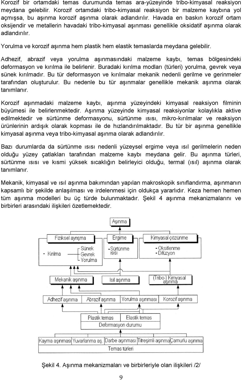 Havada en baskın korozif ortam oksijendir ve metallerin havadaki tribo-kimyasal aşınması genellikle oksidatif aşınma olarak adlandırılır.