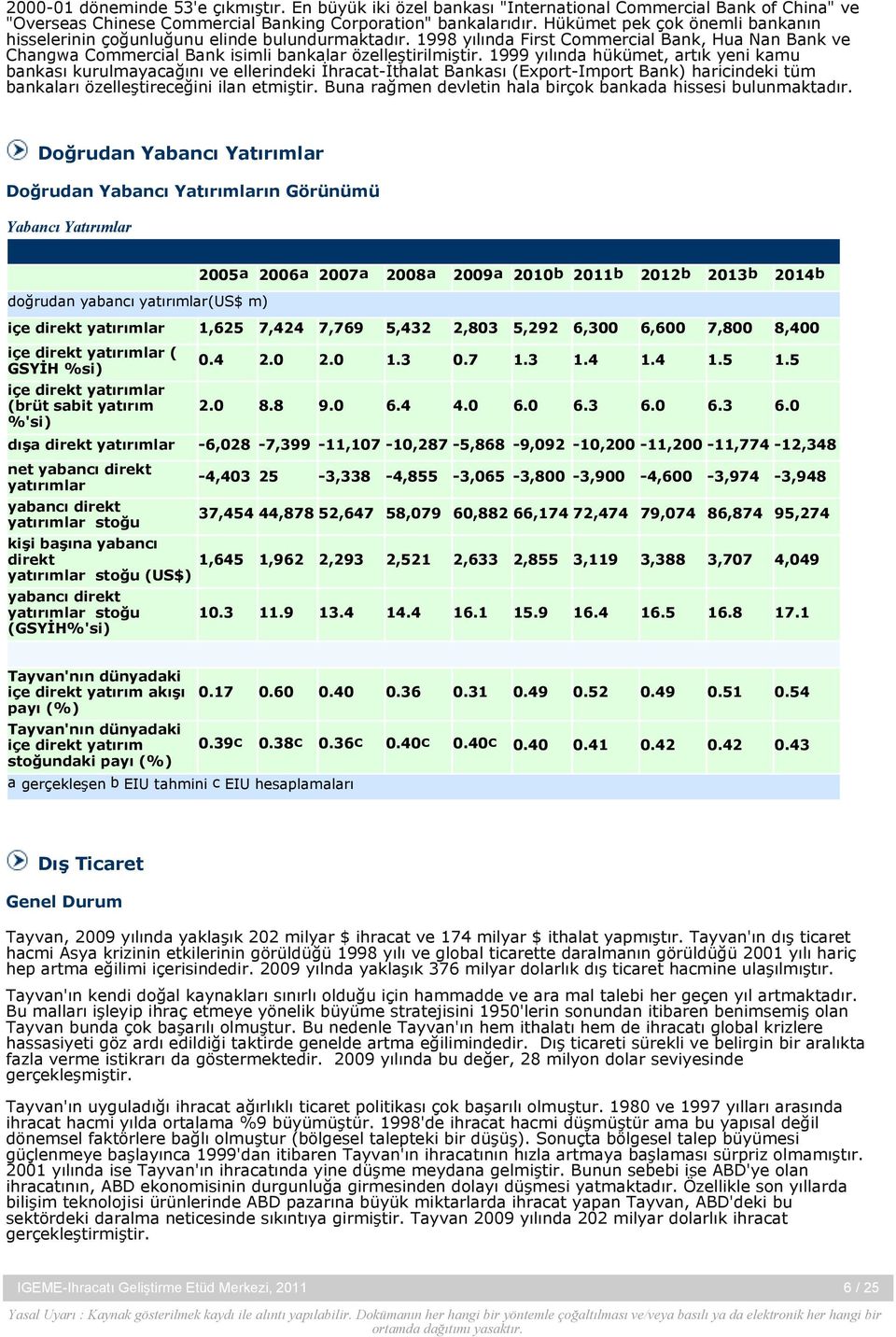 1999 yılında hükümet, artık yeni kamu bankası kurulmayacağını ve ellerindeki İhracat-İthalat Bankası (Export-Import Bank) haricindeki tüm bankaları özelleştireceğini ilan etmiştir.