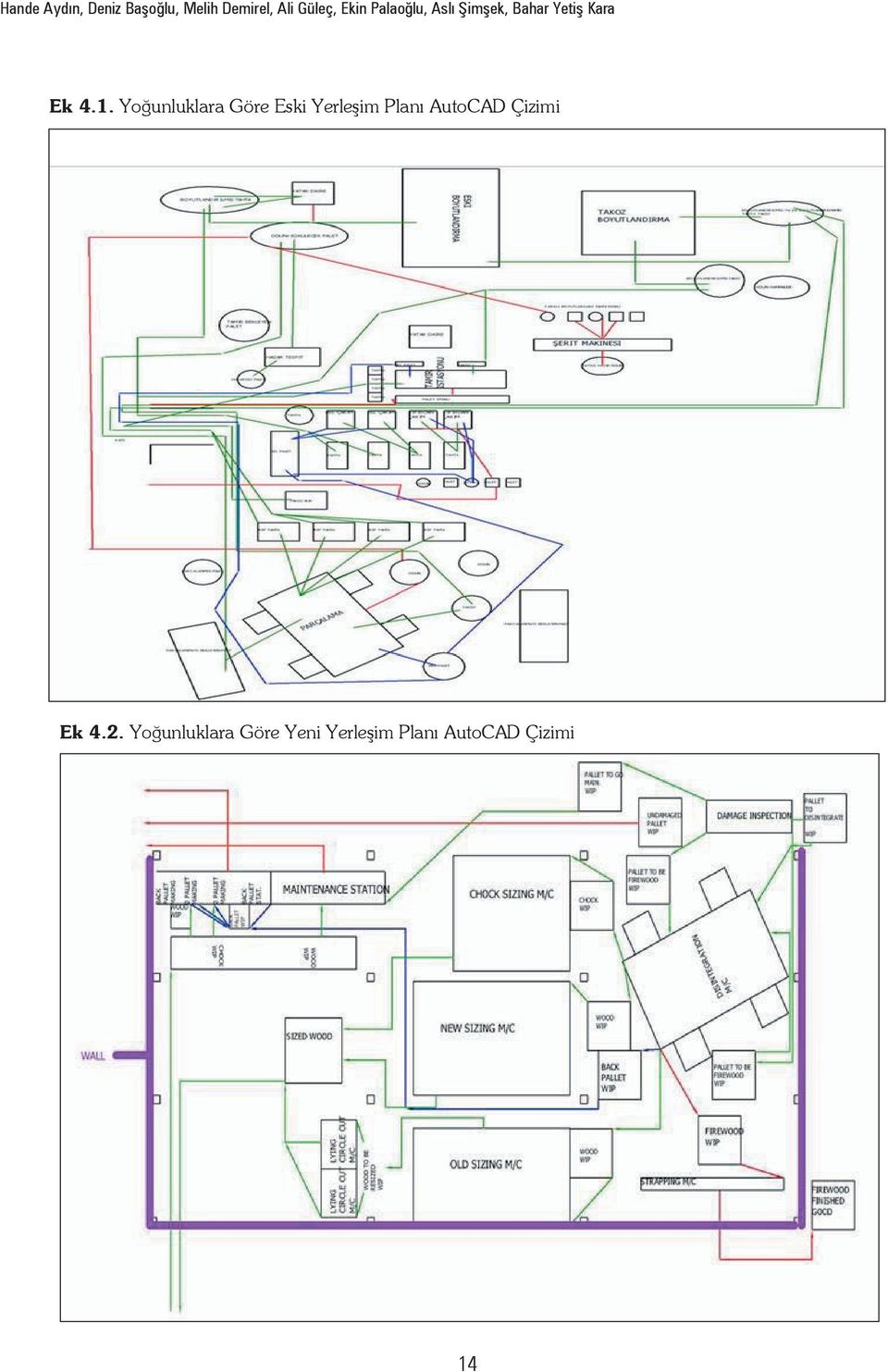 Yoğunluklara Göre Eski Yerleşim Planı AutoCAD Çizimi Ek