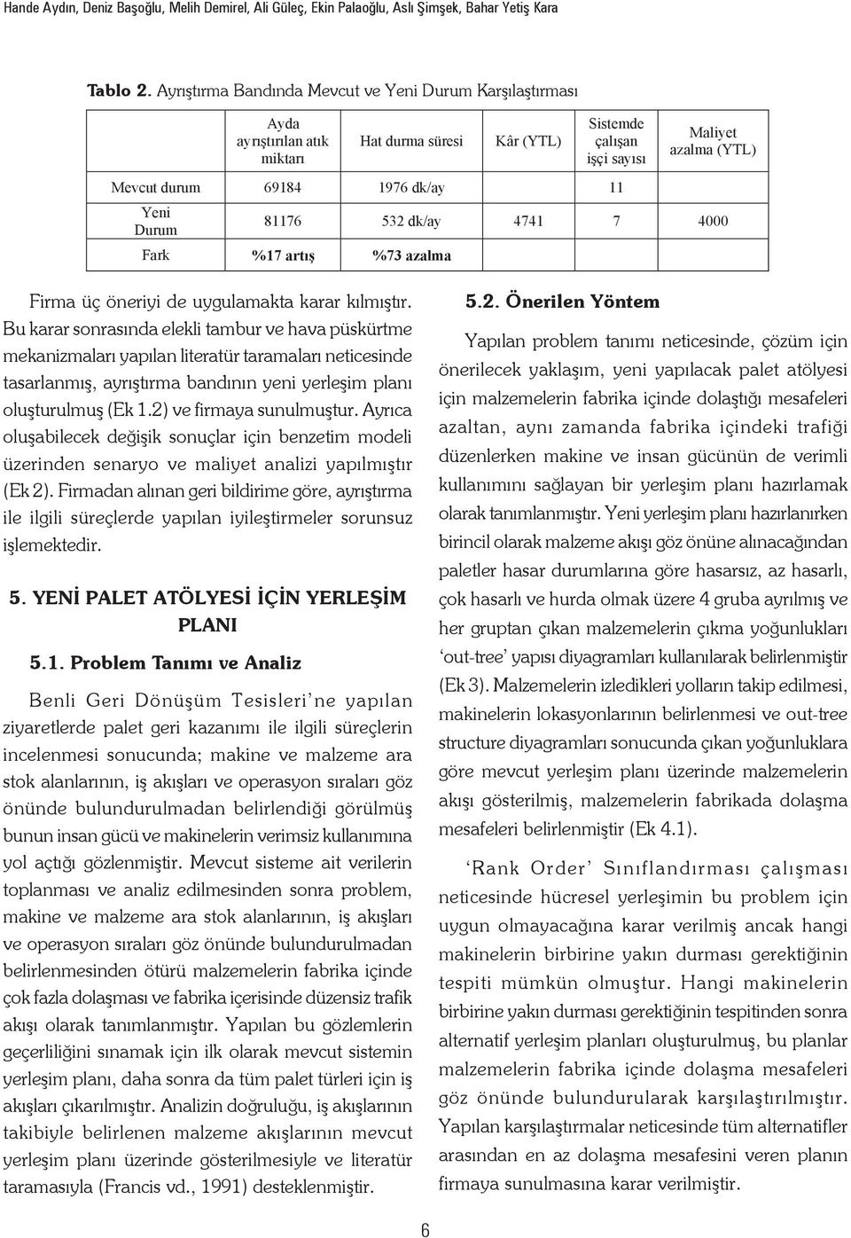 81176 532 dk/ay 4741 7 4000 Fark %17 art %73 azalma Firma üç öneriyi de uygulamakta karar kılmıştır.