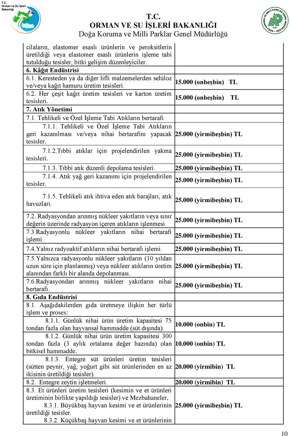 Tehlikeli ve Özel İşleme Tabi Atıkların bertarafı 7.1.1. Tehlikeli ve Özel İşleme Tabi Atıkların geri kazanılması ve/veya nihai bertarafını yapacak 7.1.2.Tıbbi atıklar için projelendirilen yakma 7.1.3.