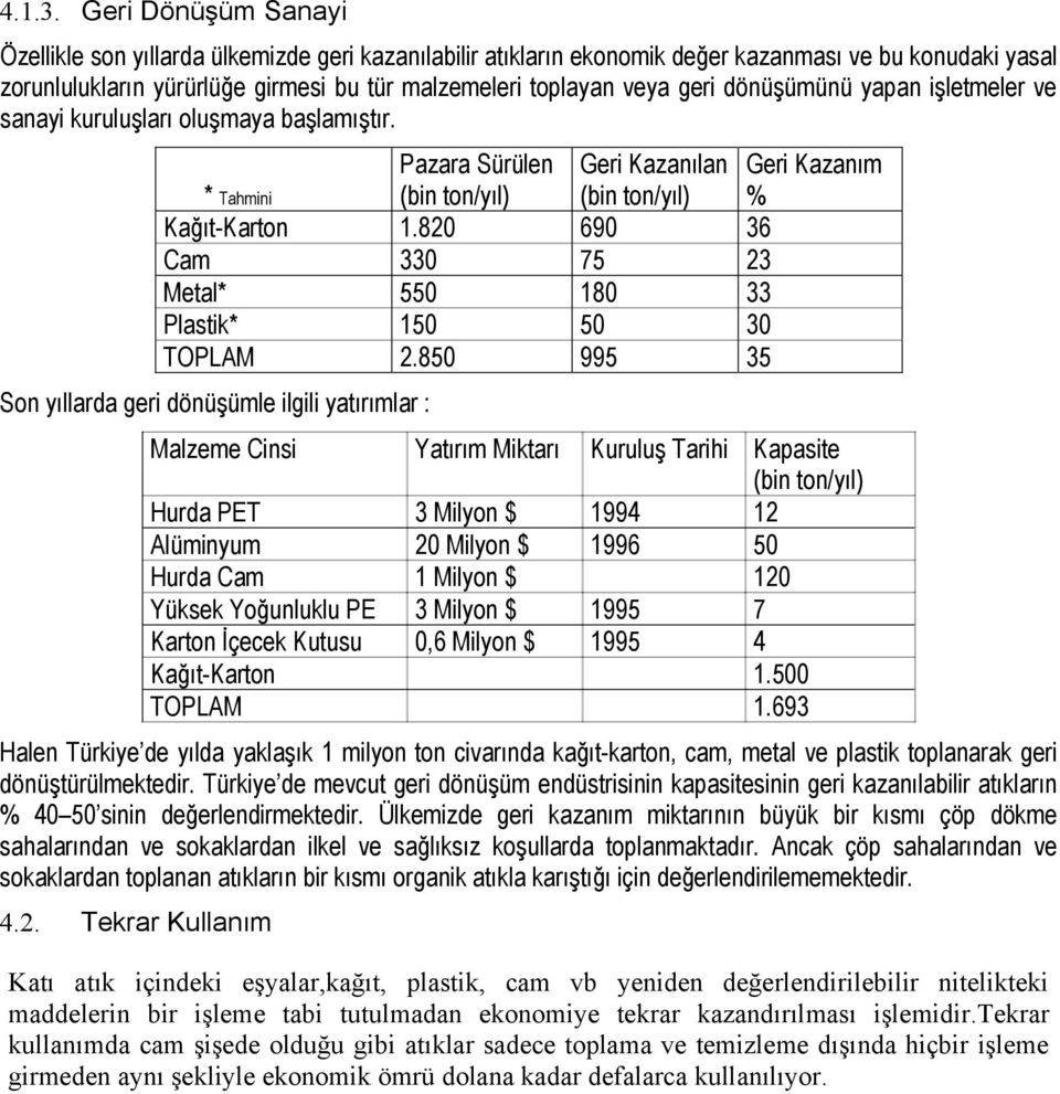 dönüşümünü yapan işletmeler ve sanayi kuruluşları oluşmaya başlamıştır. * Tahmini Pazara Sürülen (bin ton/yıl) Geri Kazanılan (bin ton/yıl) Geri Kazanım % Kağıt-Karton 1.