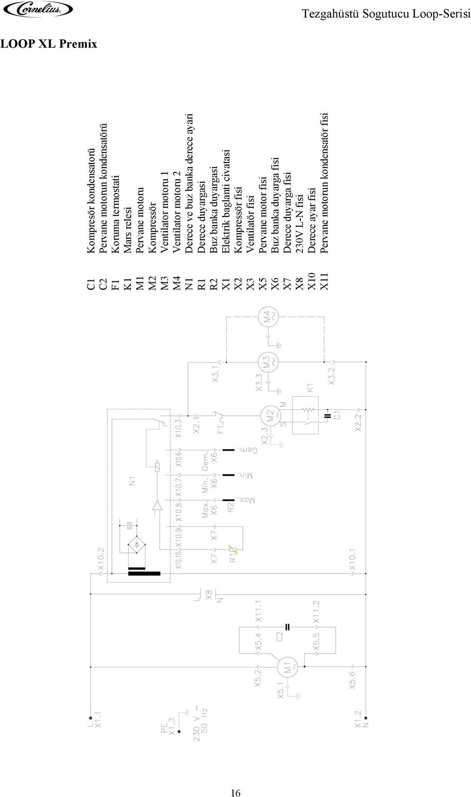 duyargasi R2 Buz banka duyargasi X1 Elektrik baglanti civatasi X2 Kompressör fisi X3 Ventilatör fisi X5 Pervane motor