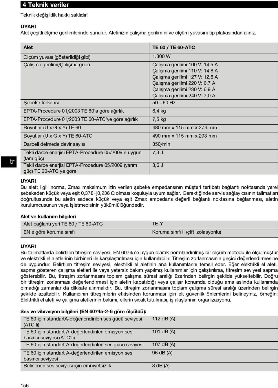 A Çalışma gerilimi 220 V: 6,7 A Çalışma gerilimi 230 V: 6,9 A Çalışma gerilimi 240 V: 7,0 A 50 60 Hz EPTA Procedure 01/2003 TE 60'a göre ağırlık 6,4 kg EPTA Procedure 01/2003 TE 60 ATC'ye göre