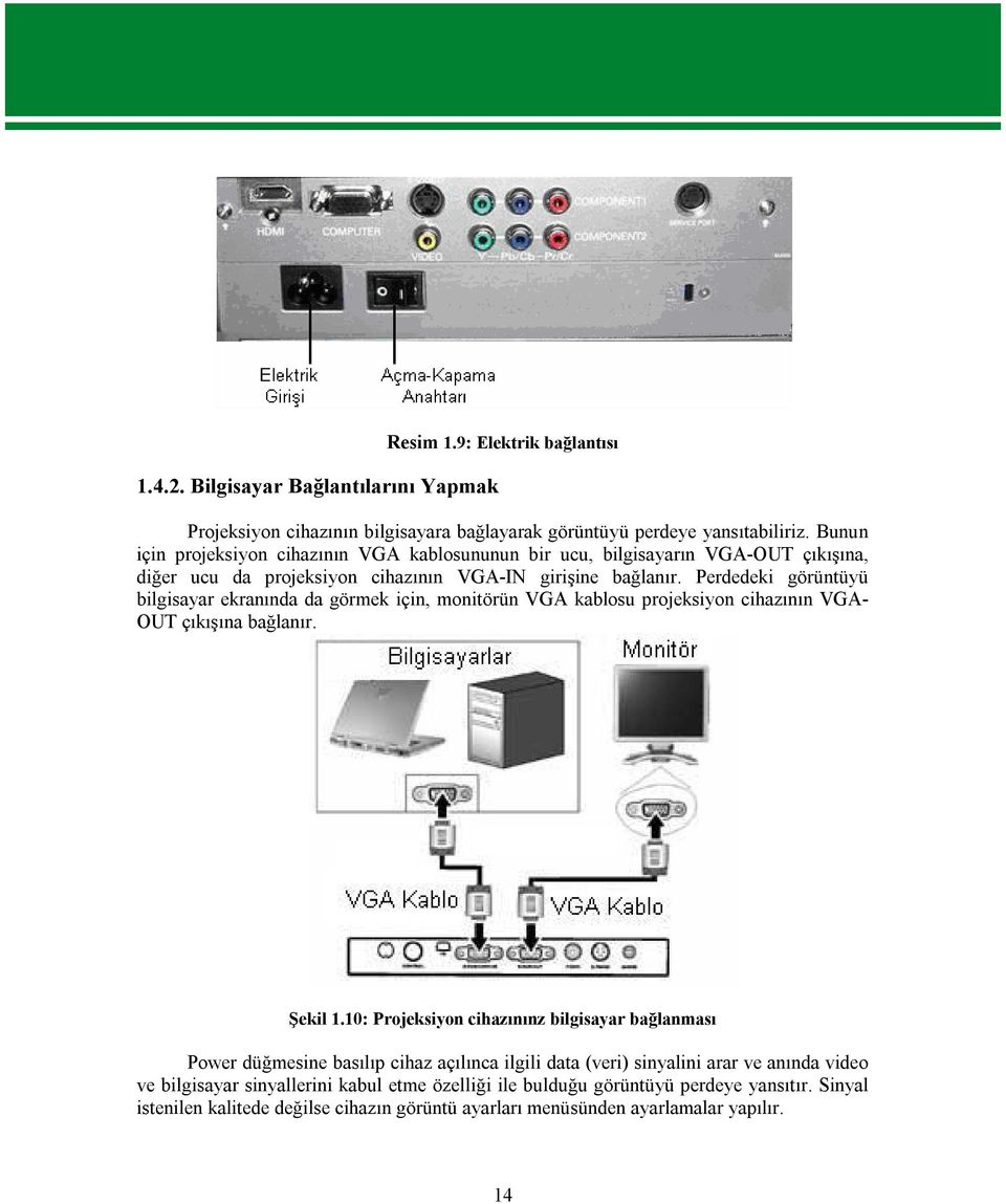 Perdedeki görüntüyü bilgisayar ekranında da görmek için, monitörün VGA kablosu projeksiyon cihazının VGA- OUT çıkışına bağlanır. Şekil 1.