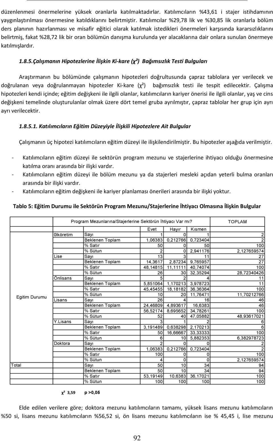 oran bölümün danışma kurulunda yer alacaklarına dair onlara sunulan önermeye katılmışlardır. 1.8.5.