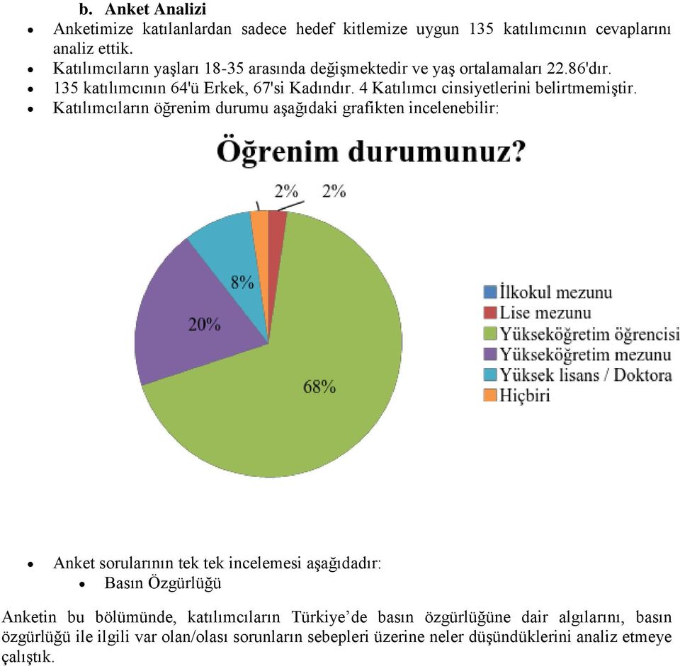 4 Katılımcı cinsiyetlerini belirtmemiştir.