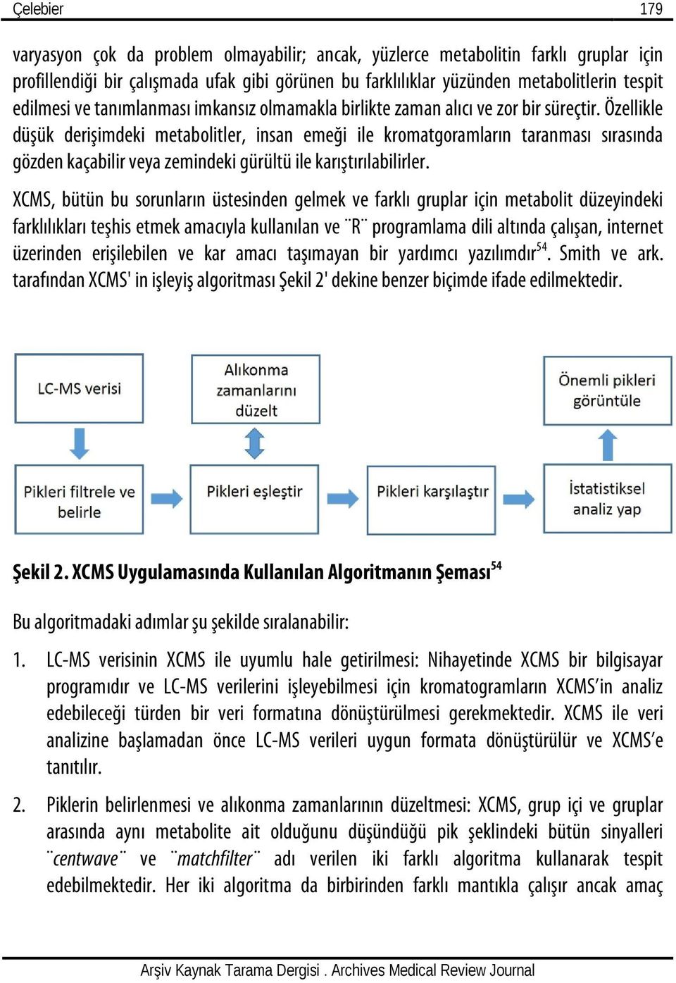 Özellikle düşük derişimdeki metabolitler, insan emeği ile kromatgoramların taranması sırasında gözden kaçabilir veya zemindeki gürültü ile karıştırılabilirler.