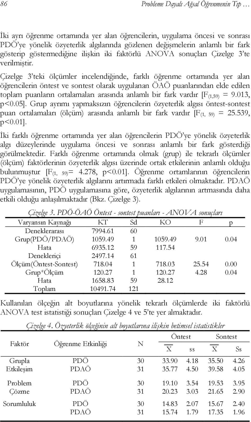 Çizelge 3 teki ölçümler incelendiğinde, farklı öğrenme ortamında yer alan öğrencilerin öntest ve sontest olarak uygulanan ÖAÖ puanlarından elde edilen toplam puanların ortalamaları arasında anlamlı