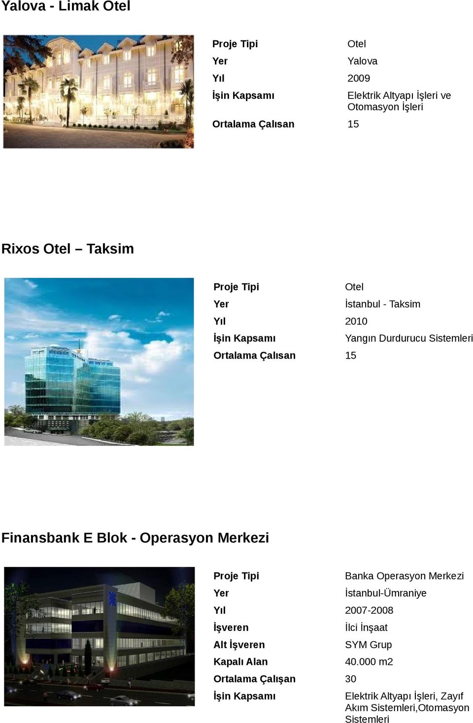 Finansbank E Blok - Operasyon Merkezi Banka Operasyon Merkezi -Ümraniye Yıl 2007-2008 Alt