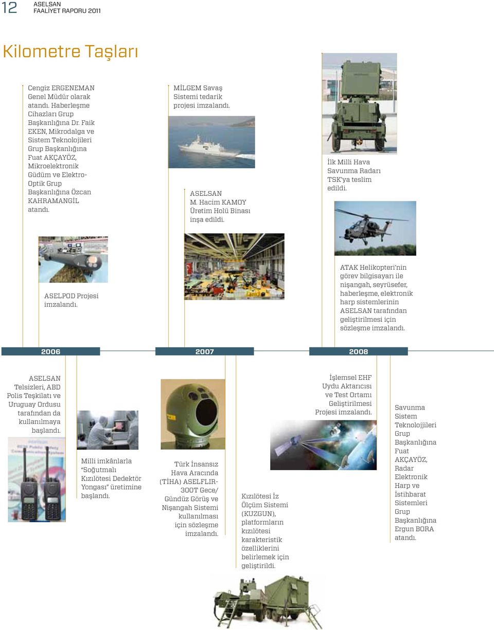 MİLGEM Savaş Sistemi tedarik projesi imzalandı. ASELSAN M. Hacim KAMOY Üretim Holü Binası inşa edildi. İlk Milli Hava Savunma Radarı TSK ya teslim edildi. ASELPOD Projesi imzalandı.
