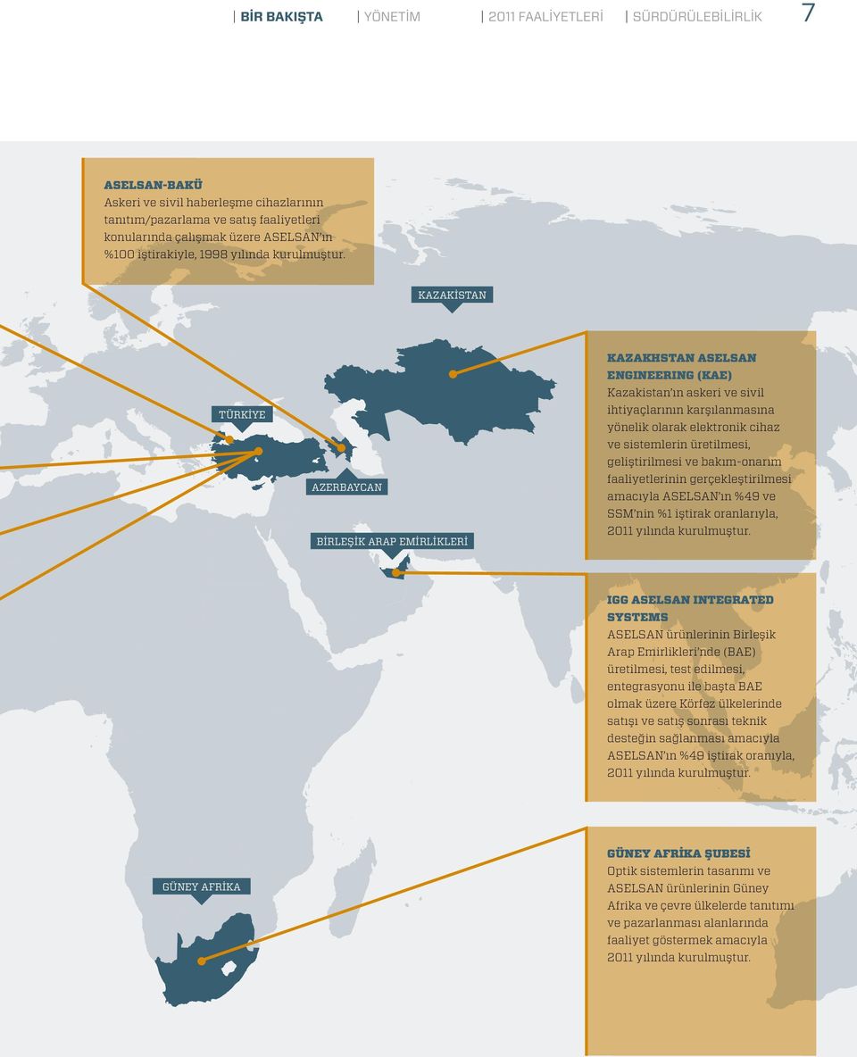 KAZAKİSTAN TÜRKİYE AZERBAYCAN BİRLEŞİK ARAP EMİRLİKLERİ KAZAKHSTAN ASELSAN ENGINEERING (KAE) Kazakistan ın askeri ve sivil ihtiyaçlarının karşılanmasına yönelik olarak elektronik cihaz ve sistemlerin