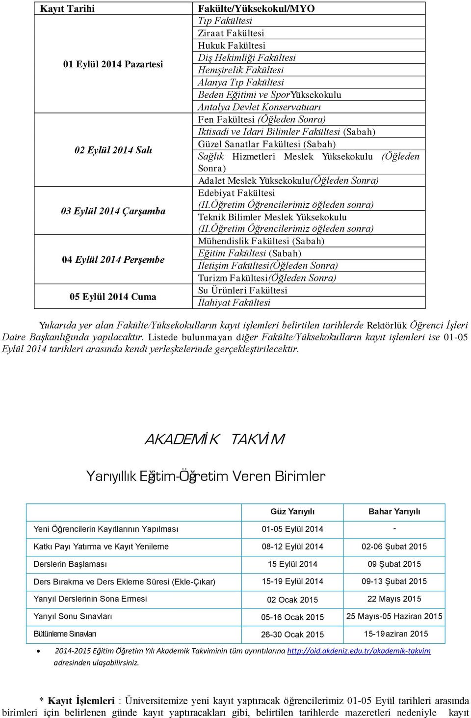 Güzel Sanatlar Fakültesi (Sabah) Sağlık Hizmetleri Meslek Yüksekokulu (Öğleden Sonra) Adalet Meslek Yüksekokulu(Öğleden Sonra) Edebiyat Fakültesi (II.