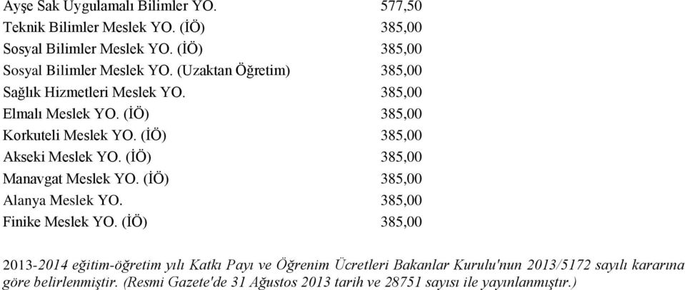 (İÖ) 385,00 Korkuteli Meslek YO. (İÖ) 385,00 Akseki Meslek YO. (İÖ) 385,00 Manavgat Meslek YO. (İÖ) 385,00 Alanya Meslek YO.