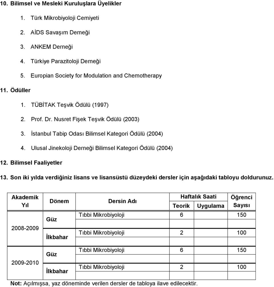 Ulusal Jinekoloji Derneği Bilimsel Kategori Ödülü (2004) 12. Bilimsel Faaliyetler 13. Son iki yılda verdiğiniz lisans ve lisansüstü düzeydeki dersler için aģağıdaki tabloyu doldurunuz.