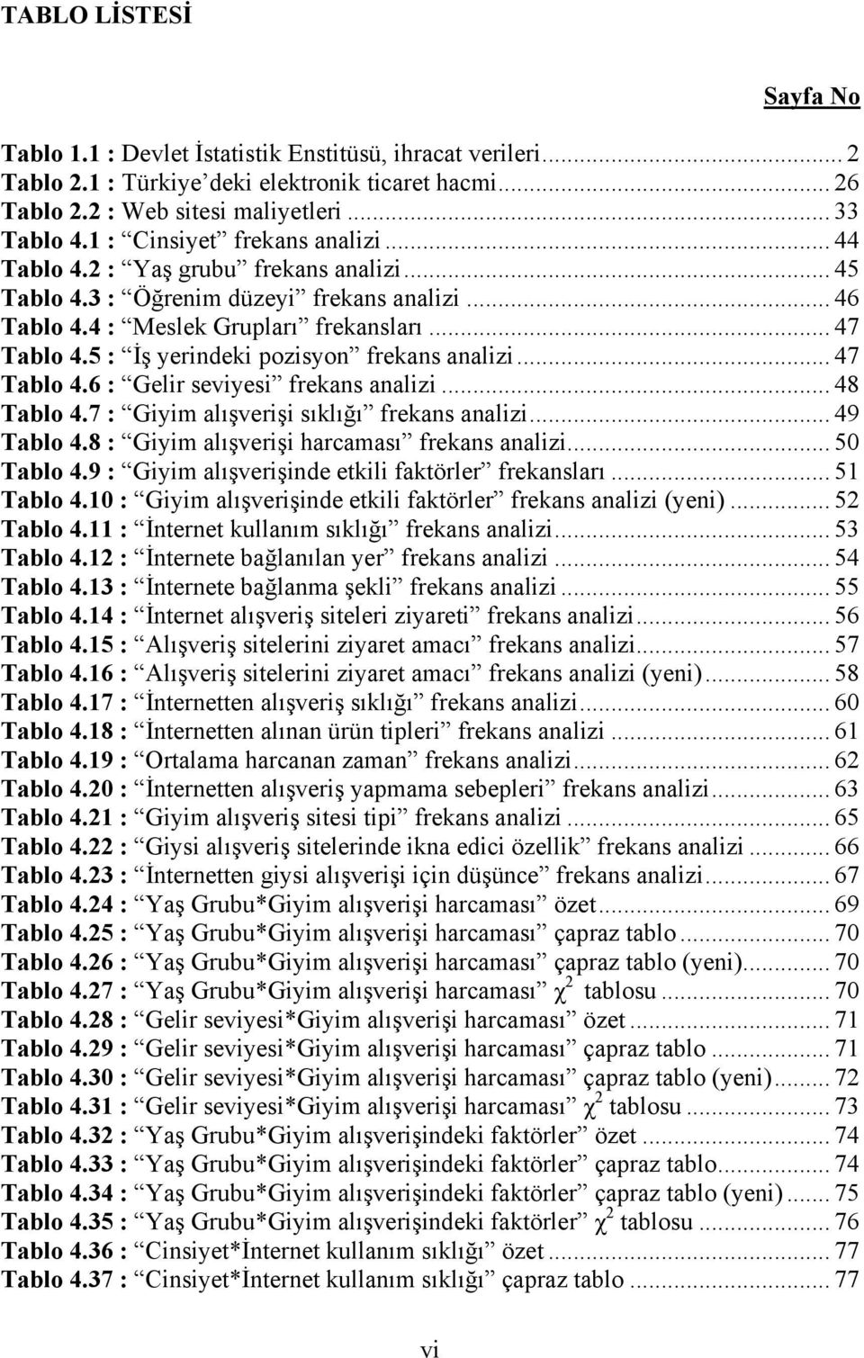 5 : İş yerindeki pozisyon frekans analizi... 47 Tablo 4.6 : Gelir seviyesi frekans analizi... 48 Tablo 4.7 : Giyim alışverişi sıklığı frekans analizi... 49 Tablo 4.