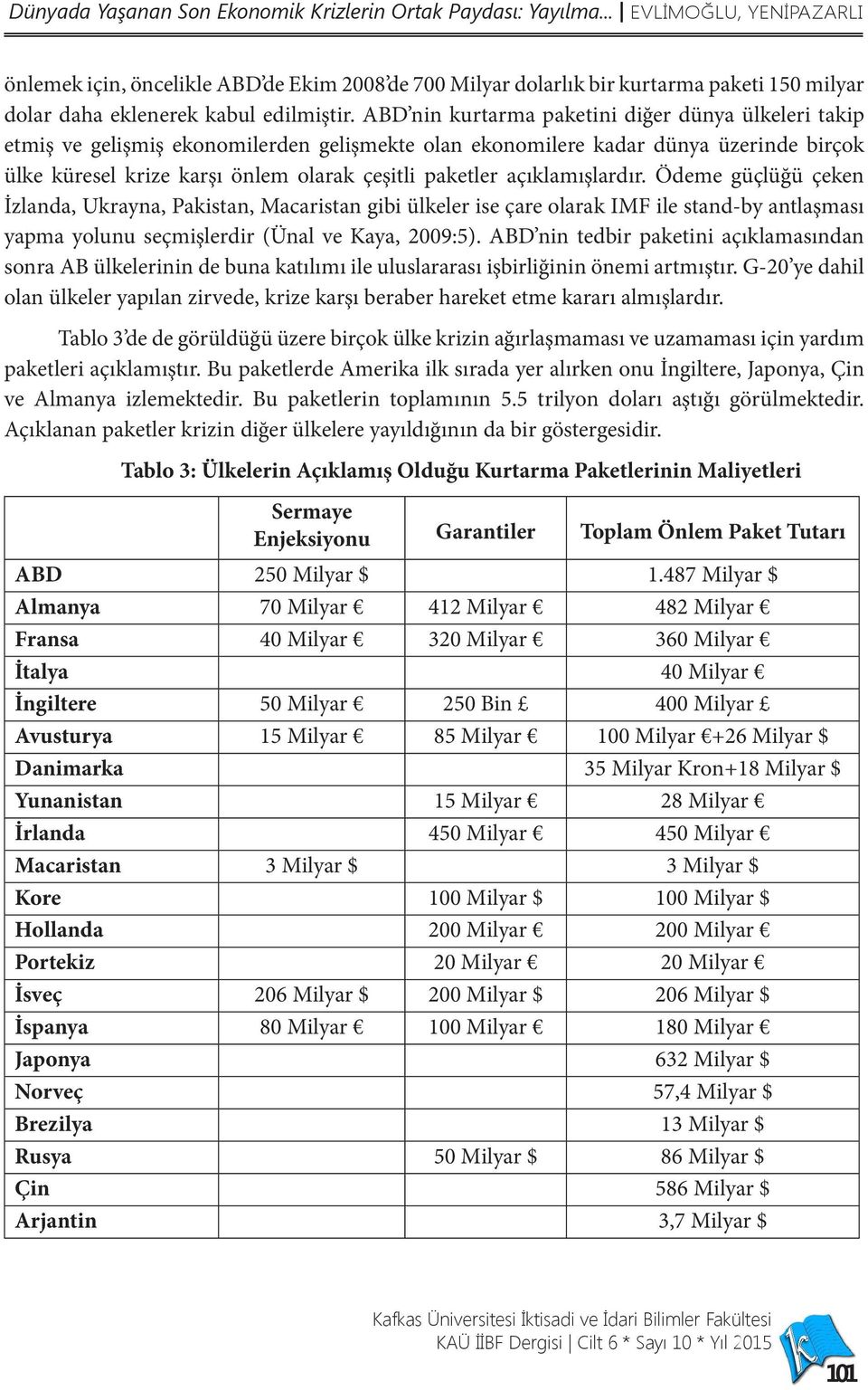 ABD nin kurtarma paketini diğer dünya ülkeleri takip etmiş ve gelişmiş ekonomilerden gelişmekte olan ekonomilere kadar dünya üzerinde birçok ülke küresel krize karşı önlem olarak çeşitli paketler