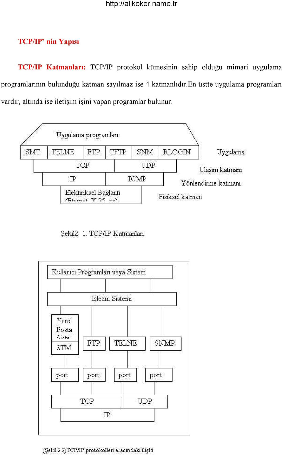 bulunduğu katman sayılmaz ise 4 katmanlıdır.