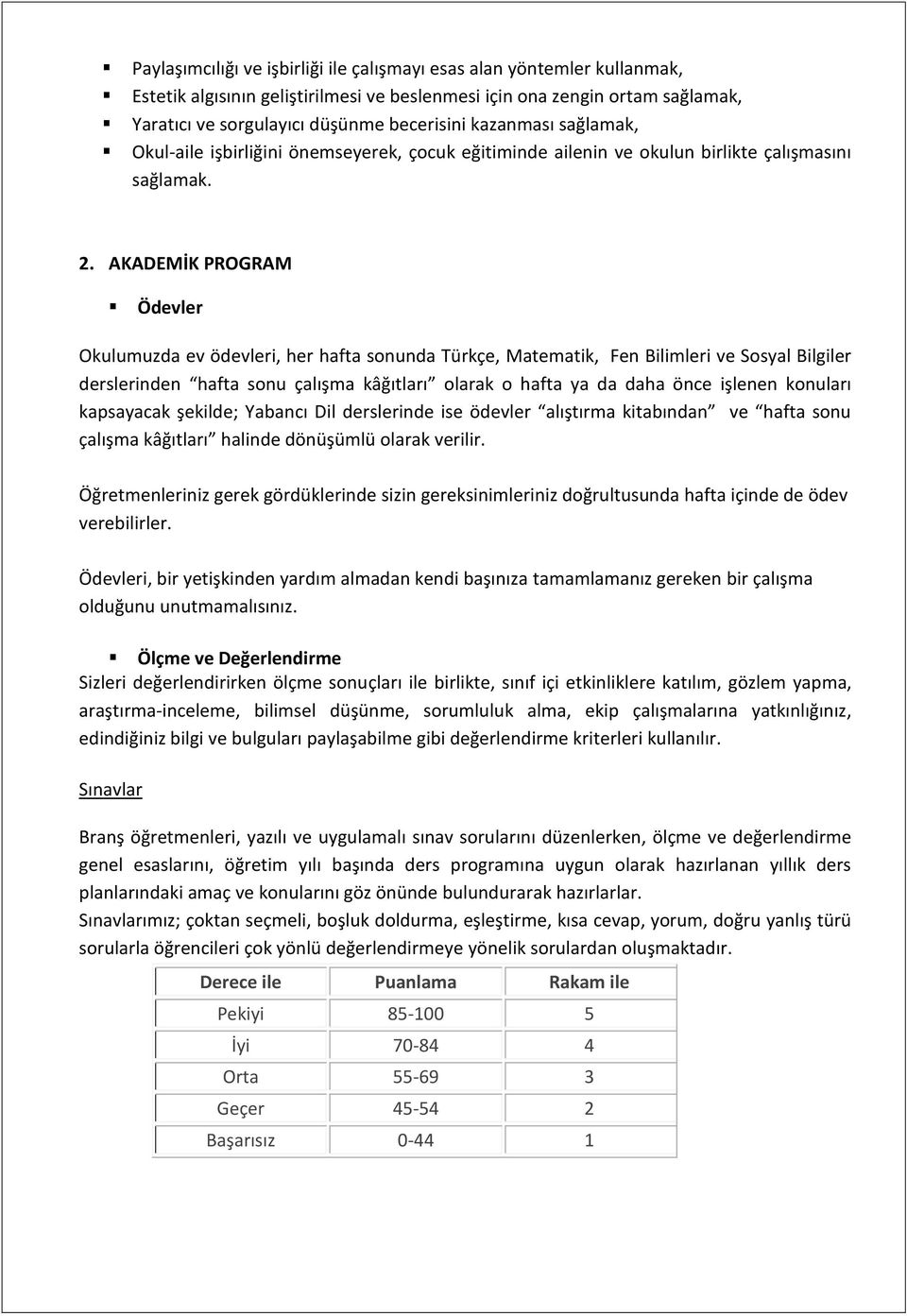 AKADEMİK PROGRAM Ödevler Okulumuzda ev ödevleri, her hafta sonunda Türkçe, Matematik, Fen Bilimleri ve Sosyal Bilgiler derslerinden hafta sonu çalışma kâğıtları olarak o hafta ya da daha önce işlenen