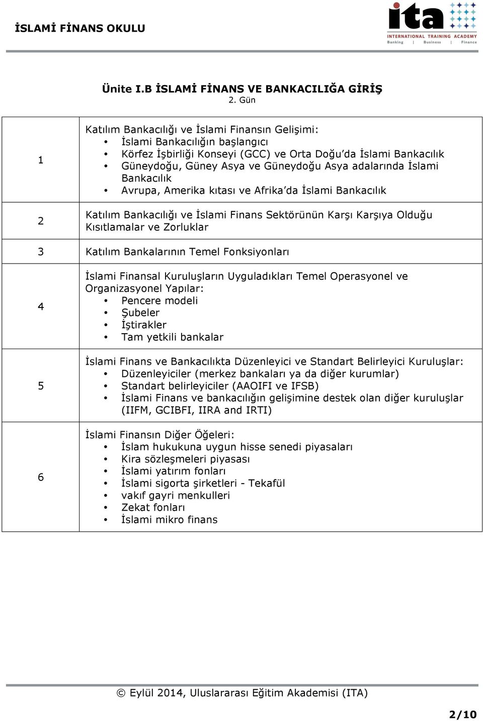 adalarında İslami Bankacılık Avrupa, Amerika kıtası ve Afrika da İslami Bankacılık Katılım Bankacılığı ve İslami Finans Sektörünün Karşı Karşıya Olduğu Kısıtlamalar ve Zorluklar 3 Katılım