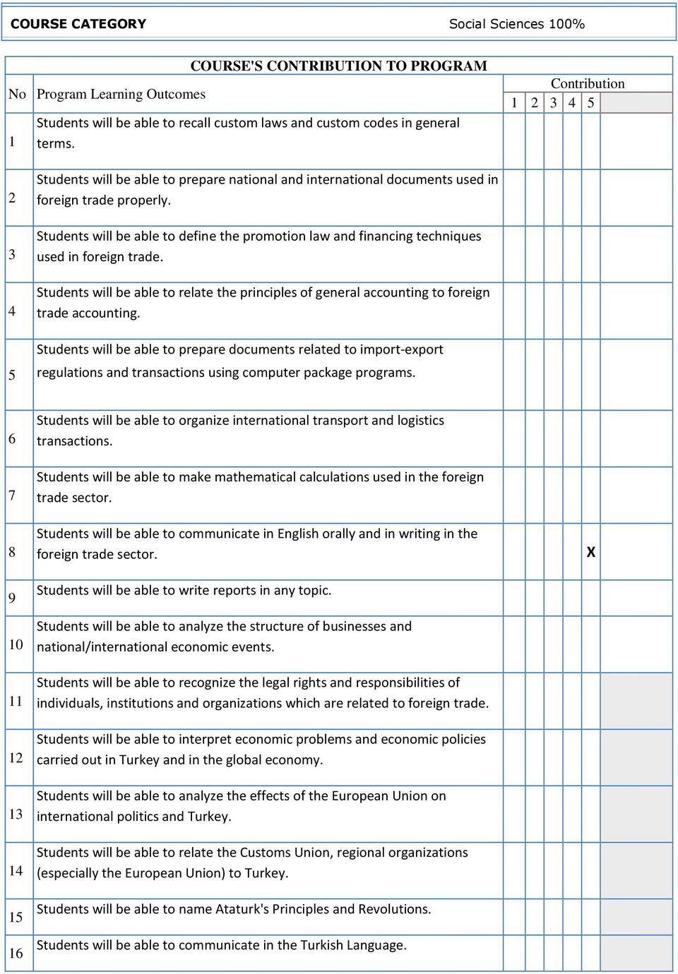 relate the principles of general accounting to foreign trade accounting. prepare documents related to import-export regulations and transactions using computer package programs.