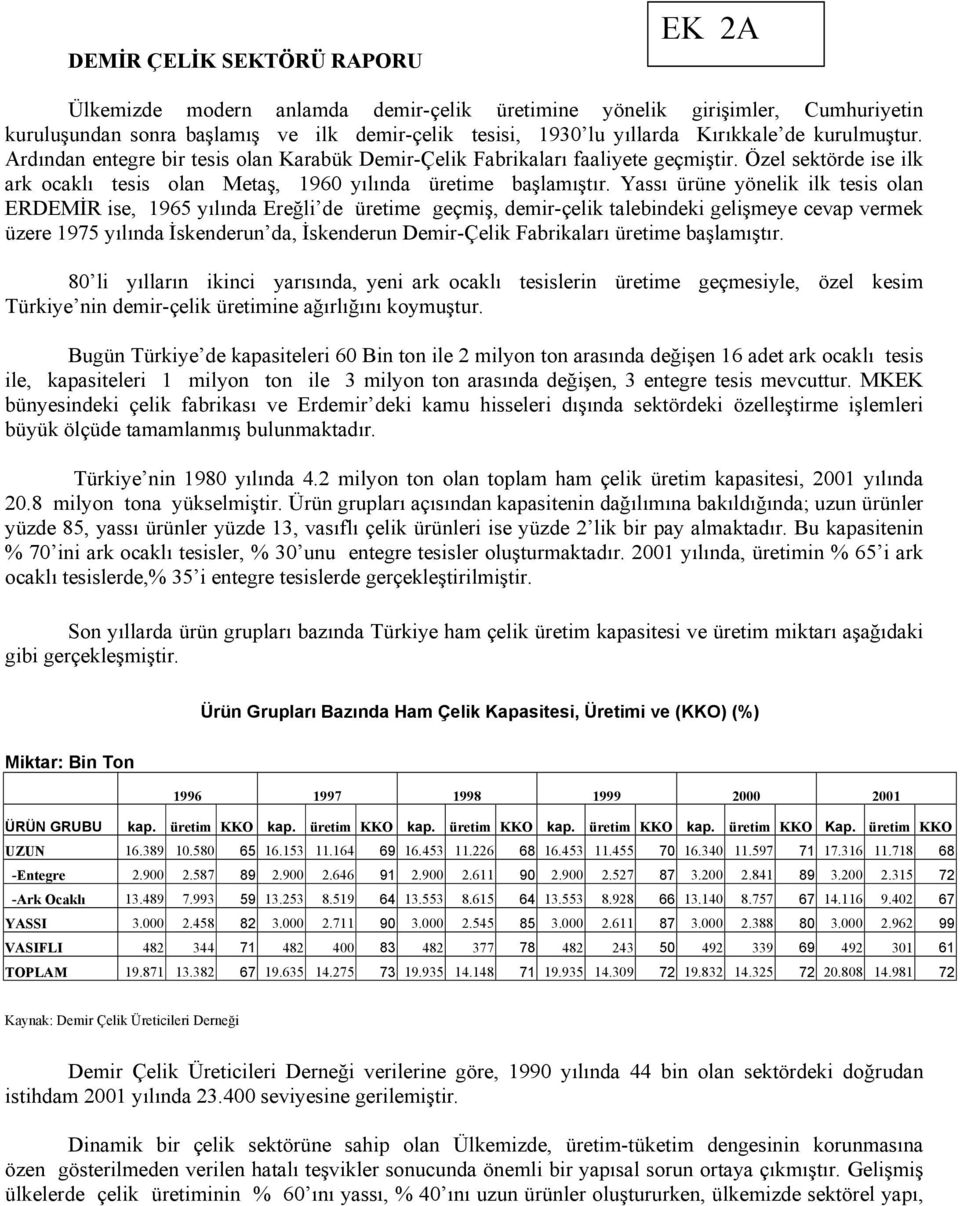 Yassı ürüne yönelik ilk tesis olan ERDEMİR ise, 1965 yılında Ereğli de üretime geçmiş, demir-çelik talebindeki gelişmeye cevap vermek üzere 1975 yılında İskenderun da, İskenderun Demir-Çelik