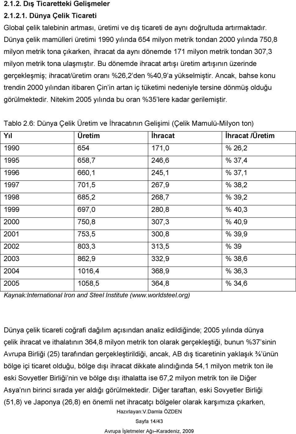 ulaģmıģtır. Bu dönemde ihracat artıģı üretim artıģının üzerinde gerçekleģmiģ; ihracat/üretim oranı %26,2 den %40,9 a yükselmiģtir.