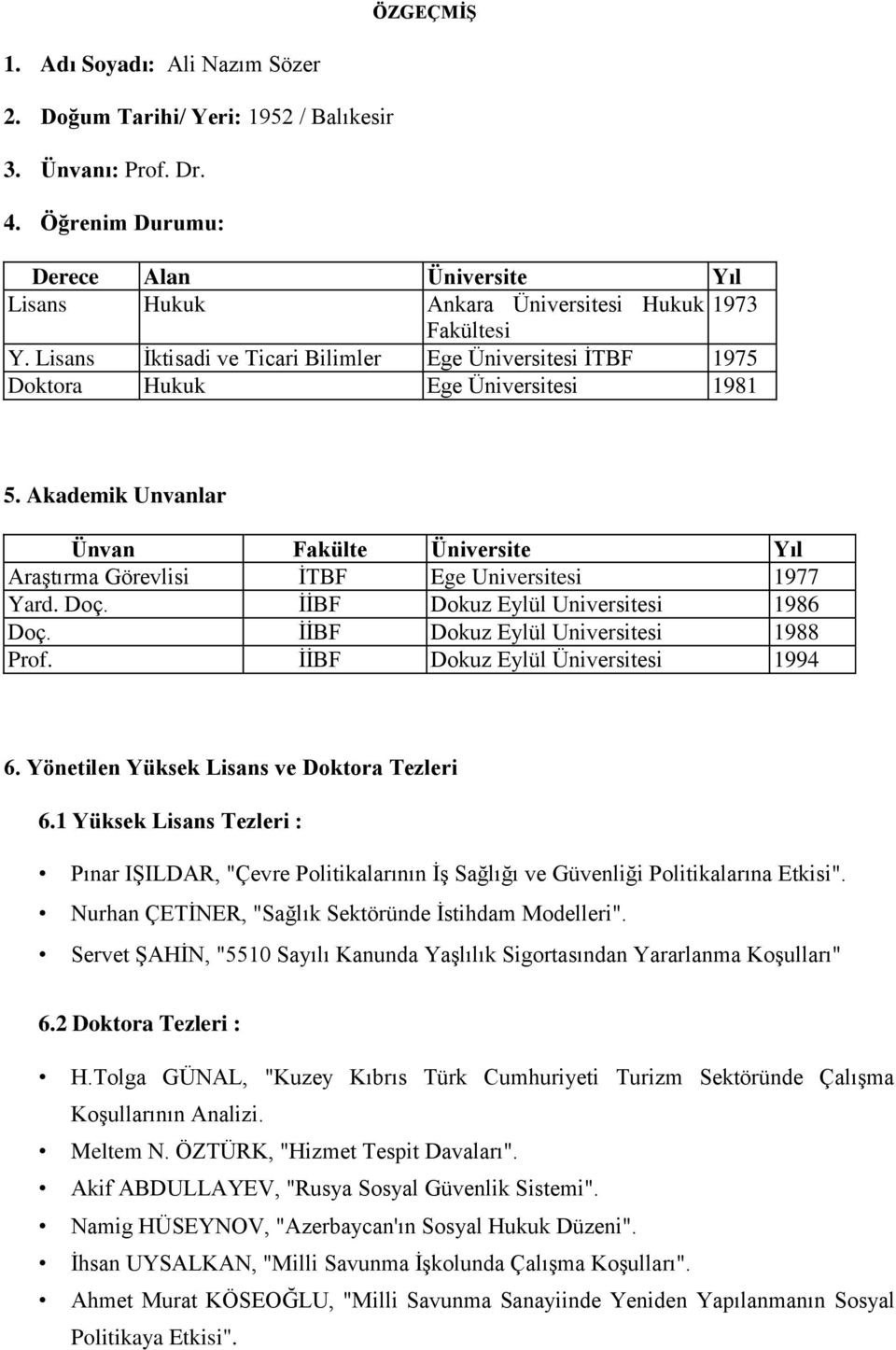 Akademik Unvanlar Ünvan Fakülte Üniversite Yıl Araştırma Görevlisi İTBF Ege Universitesi 1977 Yard. Doç. İİBF Dokuz Eylül Universitesi 1986 Doç. İİBF Dokuz Eylül Universitesi 1988 Prof.