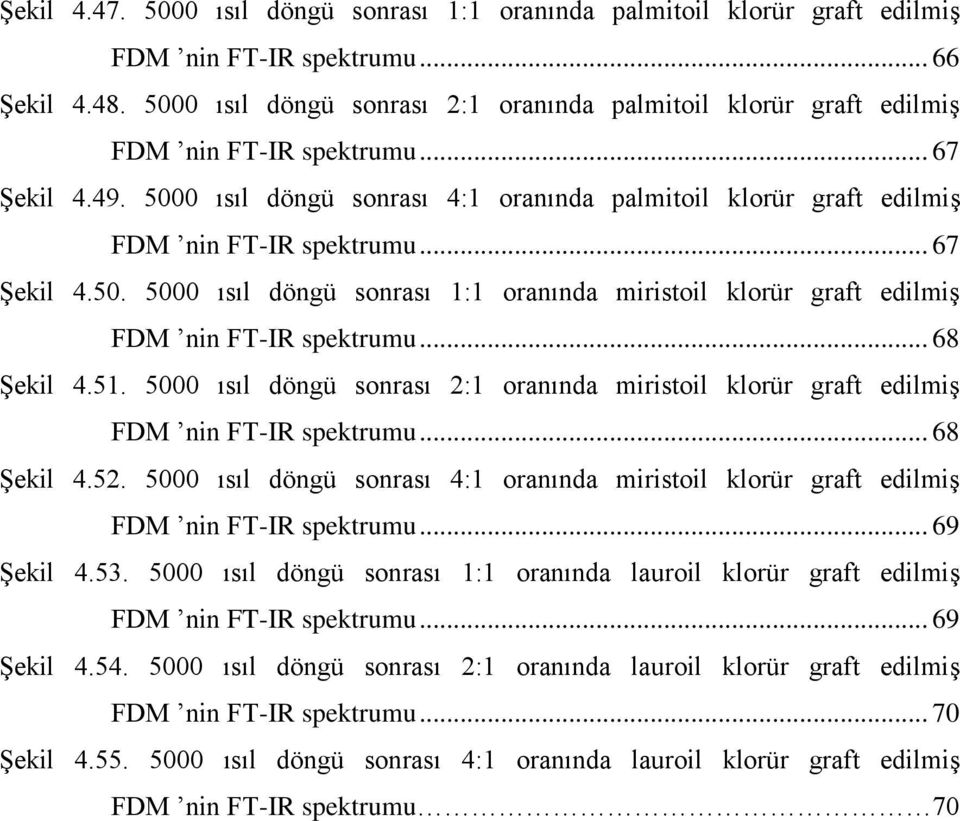 5000 ısıl döngü sonrası 4:1 oranında palmitoil klorür graft edilmiş FDM nin FT-IR spektrumu... 67 Şekil 4.50. 5000 ısıl döngü sonrası 1:1 oranında miristoil klorür graft edilmiş FDM nin FT-IR spektrumu.