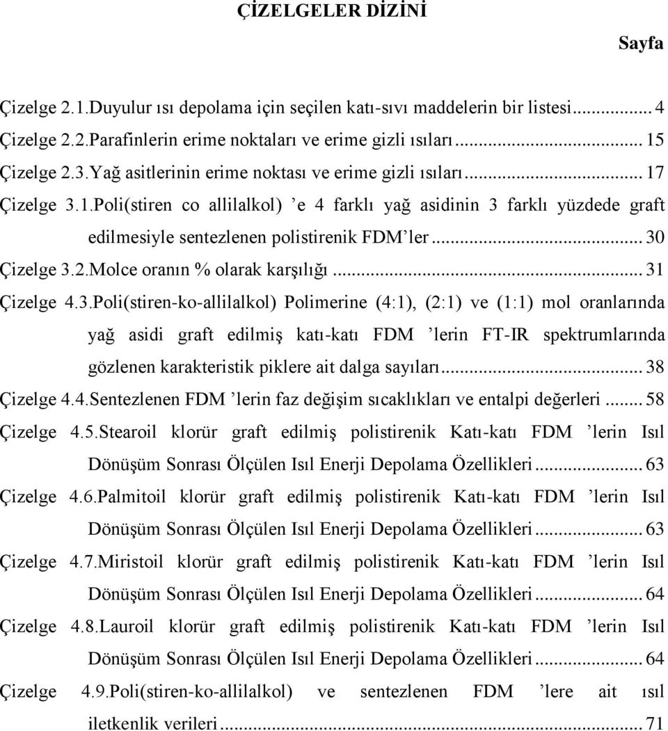 .. 30 Çizelge 3.2.Molce oranın % olarak karşılığı... 31 Çizelge 4.3.Poli(stiren-ko-allilalkol) Polimerine (4:1), (2:1) ve (1:1) mol oranlarında yağ asidi graft edilmiş katı-katı FDM lerin FT-IR spektrumlarında gözlenen karakteristik piklere ait dalga sayıları.