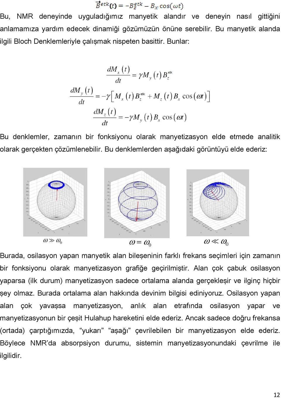 Bu denklemlerden aşağıdaki görüntüyü elde ederiz: Burada, osilasyon yapan manyetik alan bileşeninin farklı frekans seçimleri için zamanın bir fonksiyonu olarak manyetizasyon grafiğe geçirilmiştir.