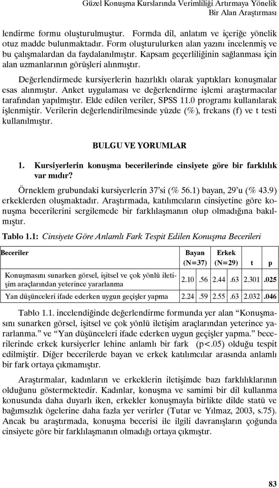 Değerlendirmede kursiyerlerin hazırlıklı olarak yaptıkları konuşmalar esas alınmıştır. Anket uygulaması ve değerlendirme işlemi araştırmacılar tarafından yapılmıştır. Elde edilen veriler, SPSS 11.