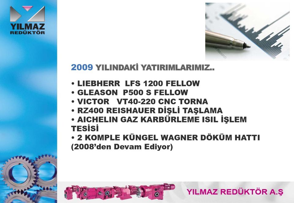 VT40-220 CNC TORNA RZ400 REISHAUER DİŞLİ TAŞLAMA AICHELIN