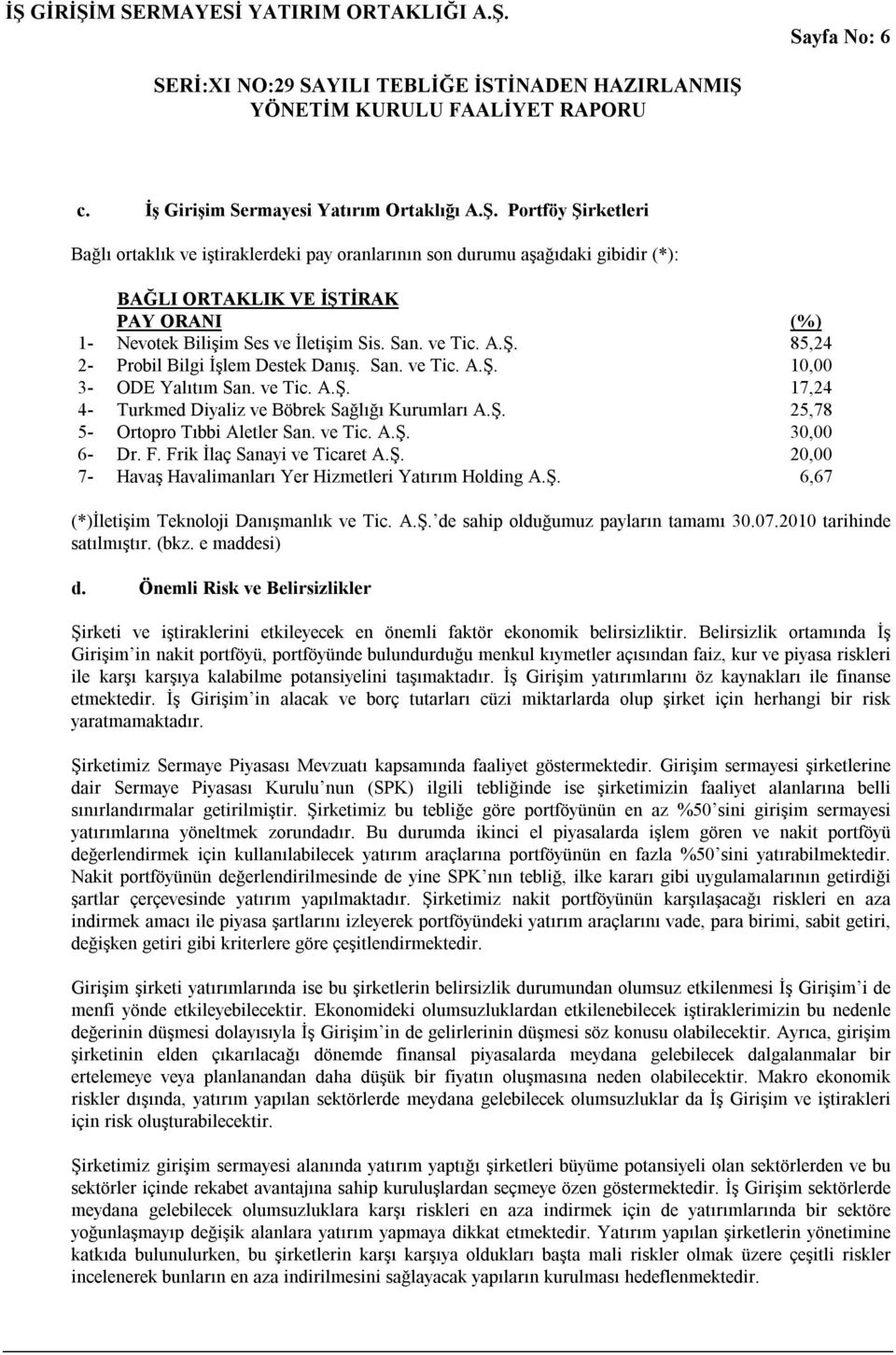 San. ve Tic. A.Ş. 10,00 3- ODE Yalıtım San. ve Tic. A.Ş. 17,24 4- Turkmed Diyaliz ve Böbrek Sağlığı Kurumları A.Ş. 25,78 5- Ortopro Tıbbi Aletler San. ve Tic. A.Ş. 30,00 6- Dr. F.