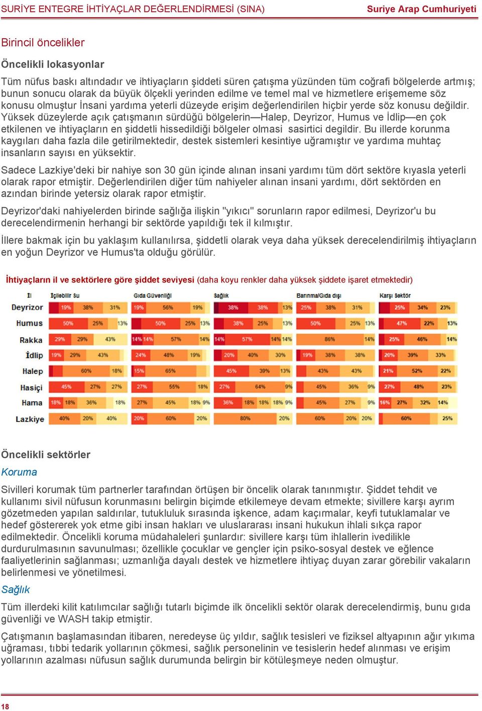 yerde söz konusu değildir.